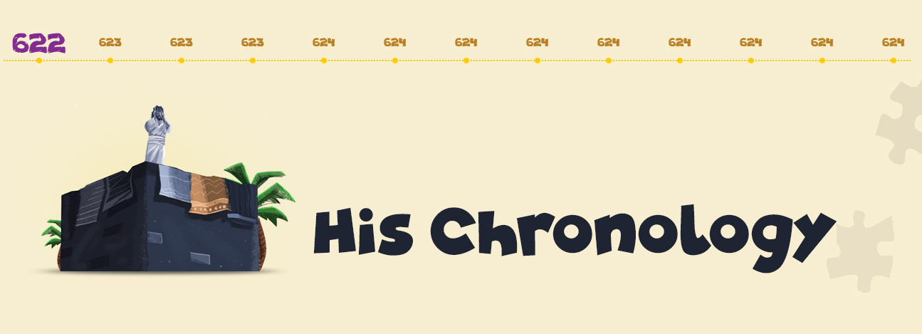 His Chronology